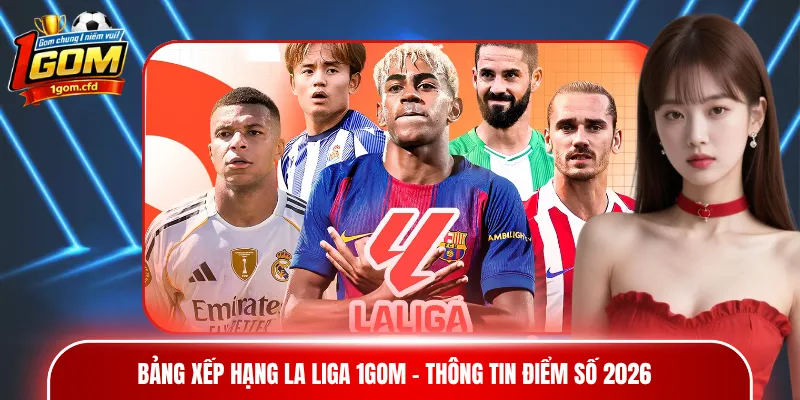 Bảng xếp hạng La Liga