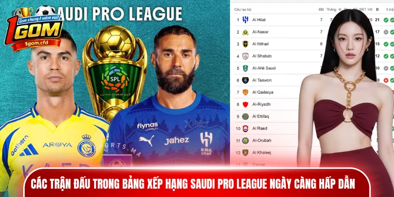 Các trận đấu trong bảng xếp hạng Saudi Pro League ngày càng hấp dẫn