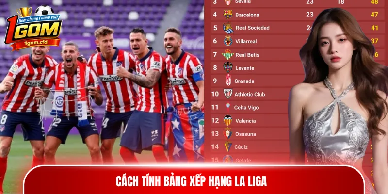Cách tính bảng xếp hạng La Liga