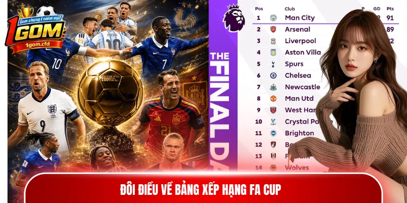 Đôi điều về bảng xếp hạng FA Cup