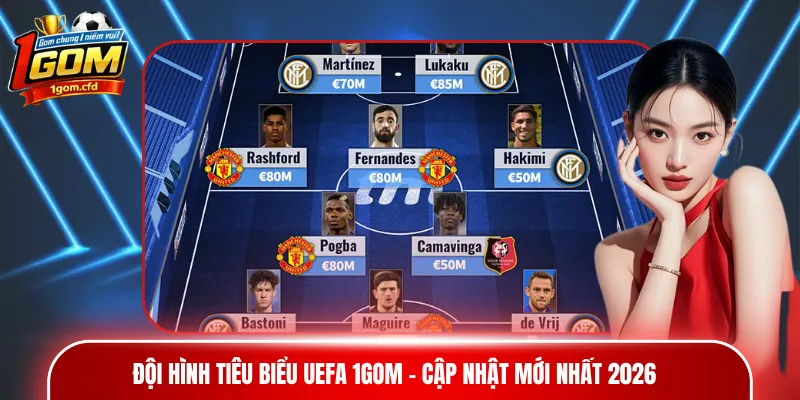 Đội hình tiêu biểu UEFA