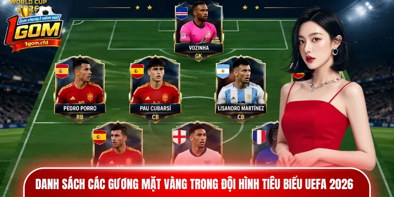 Danh sách các gương mặt vàng trong Đội hình tiêu biểu UEFA 2026