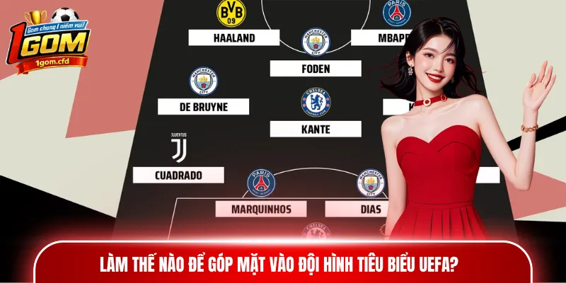 Làm thế nào để góp mặt vào đội hình tiêu biểu UEFA?