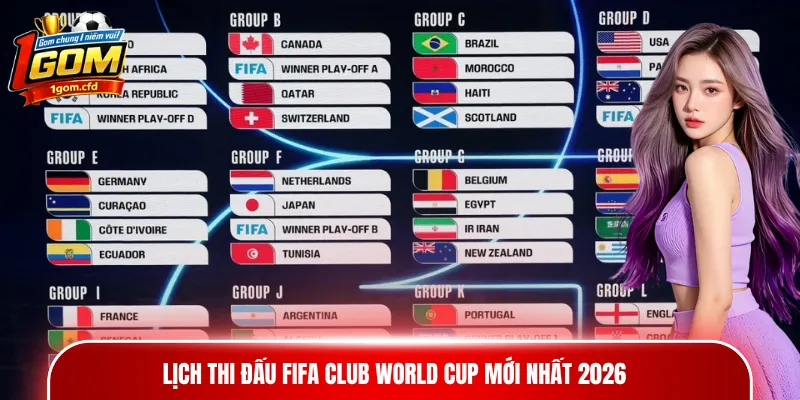 Lịch thi đấu FIFA Club World Cup mới nhất 2026