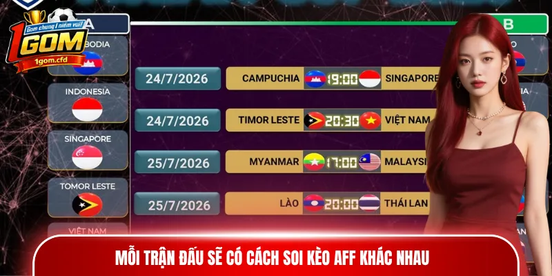 Mỗi trận đấu sẽ có cách soi kèo AFF khác nhau