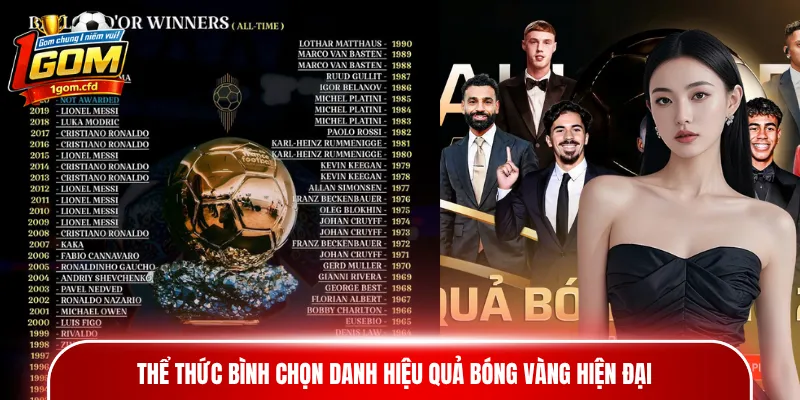 Thể thức bình chọn danh hiệu Quả bóng vàng hiện đại