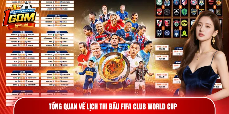 Tổng quan về lịch thi đấu FIFA Club World Cup