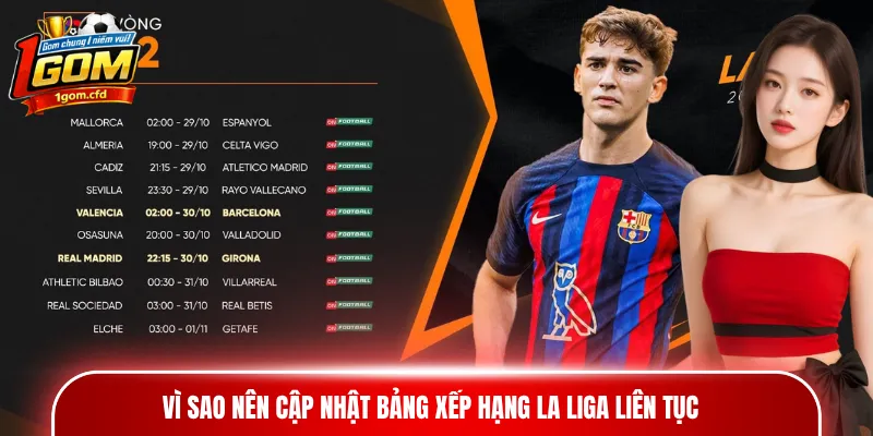 Vì sao nên cập nhật bảng xếp hạng La Liga liên tục